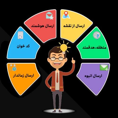 پنل-حرفه-ای-ارسال-پیامک-تبلیغاتی-(فوری-و-مطمئن)