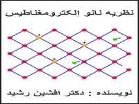 کتاب-نانو-اِلکترومغناطیس(دکتر-افشین-رشید)