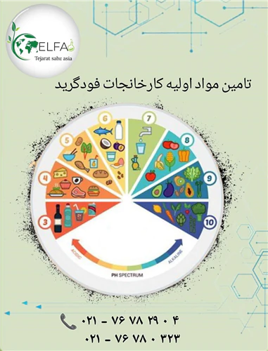 فروش-ویژه-مواد-اولیه-و-کود-کشاورزی-یک-جا