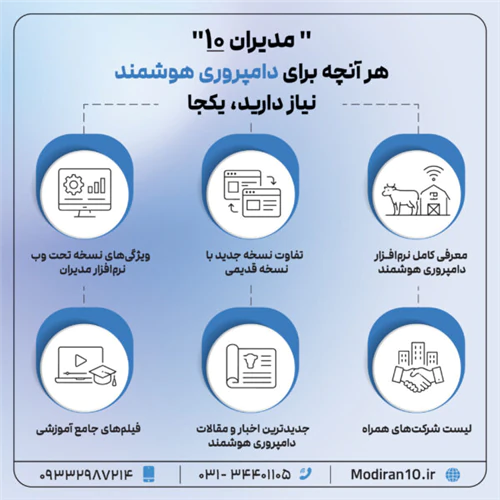 دامداریتو-هوشمند-کن-با-نرم-افزارهای-مدیران