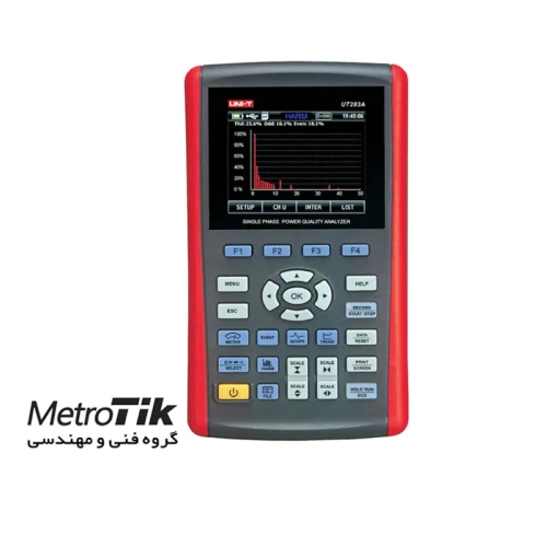مرکز-پخش-دیتالاگر-پاور-یونیتی-unit-ut283a
