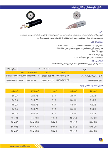 انواع-کابل-های-کنترل-و-افشان-شیلد