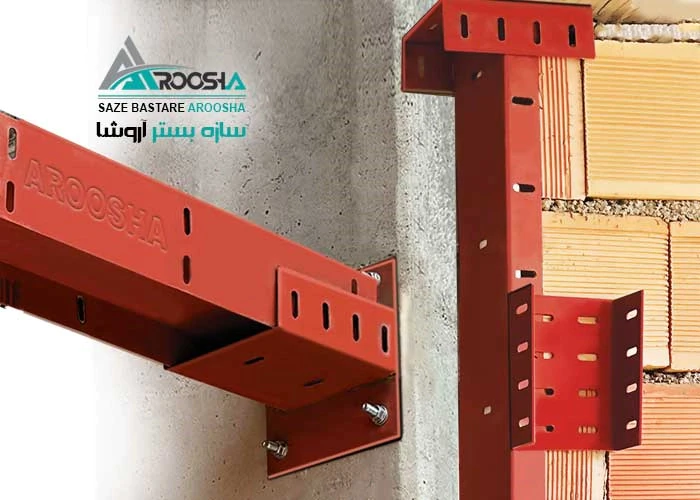 سازه-بستر-آروشا-میلگرد-بستر-ناودانی-منقطع