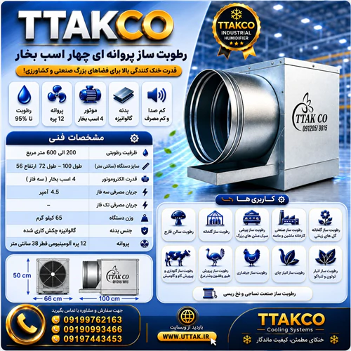 رطوبت-ساز-پروانه-ای-4-اسب-بخار-مرغداری--گلخانه