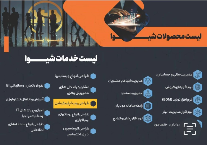 نرم-افزار-فروش-و-انبار-شیوا-شرکت-شیوا-پردازه