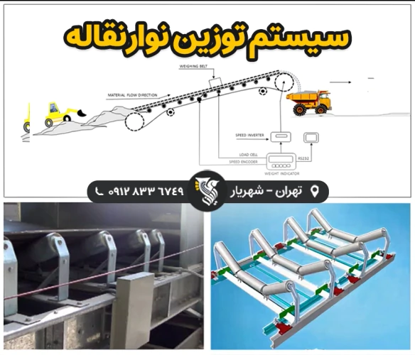 سیستم-توزین-نوار-نقاله--شرکت-رایان-توزین
