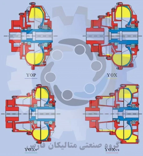 فروش-کوپلینگ-روغنی-یوکس-yox