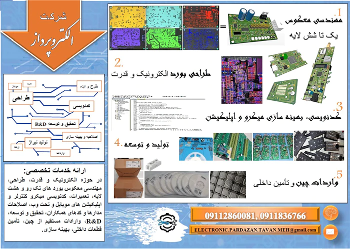 طراحی-تولید-و-تعمیرات-بوردهای-الکترونیک-و-قدرت