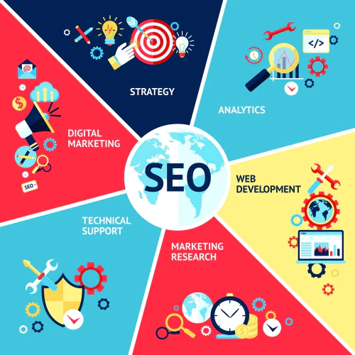 deep-seo-متخصص-سئو-طراحی-سایت-و-تولید-محتوا