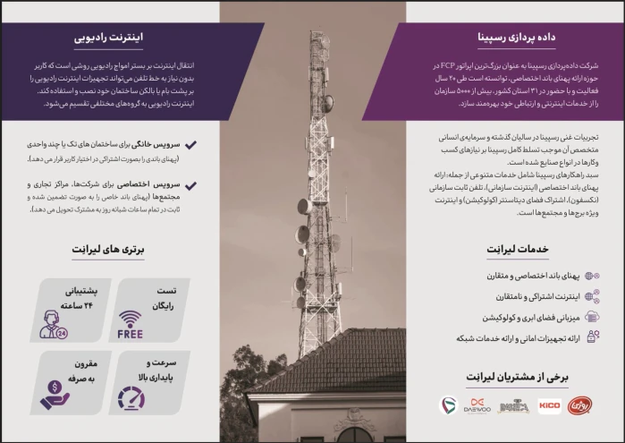 اینترنت-پرسرعت-و-پهنای-باند-اختصاصی-در-کرمانشاه
