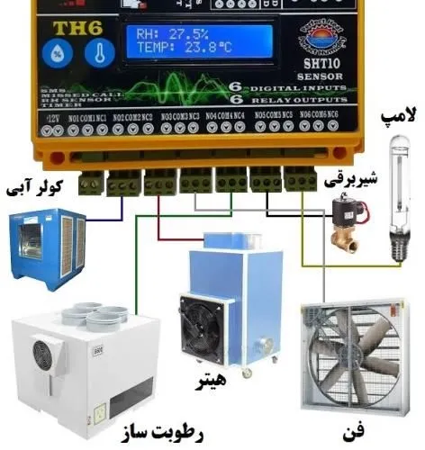 کنترلر-راه-دور-پیامکی--سنسور-رطوبت-ودما-091997