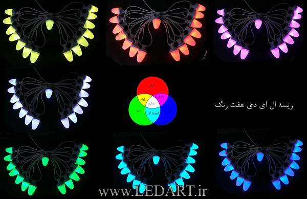 **ریسه-بلوطی-۷-رنگ--نورپردازی-شهری-با-برق-۲۲۰