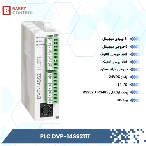 خرید-plc-دلتا-مدل-dvp14ss211t؛-انتخابی-اقتصادی