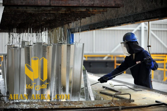 10-روش-خدمات-گالوانیزه-ورق-و-لوله-(2026)