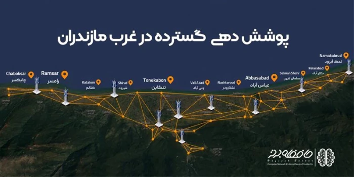 اینترنت-بی-سیم-بدون-نیاز-به-خط-تلفن