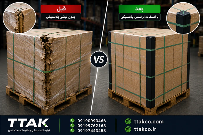 نبشی-پلاستیکی-پالت‌بندی--محافظ-لبه-در-حمل‌ونقل