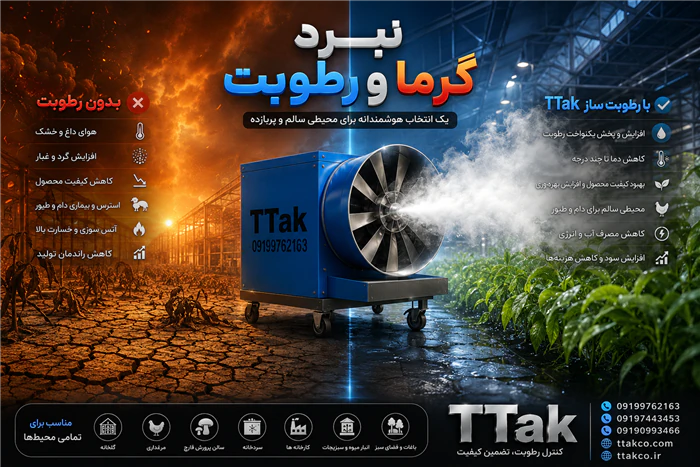 خرید-رطوبت-ساز-پروانه-ای-صنعتی-و-نیمه-صنعتی