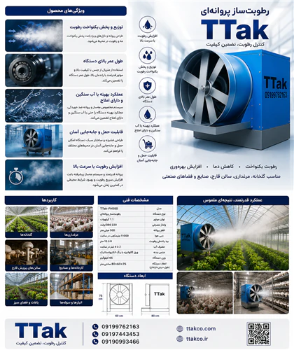 رطوبت-ساز-پروانه-ای--مه-پاش-سالن-قارچ-و-گلخانه