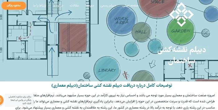 دیپلم رسمی آموزش و پرورش