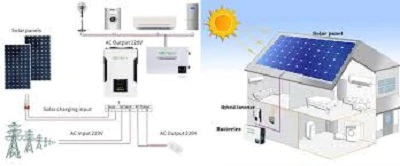 فروش-و-اجرای-پکیج-خورشیدی-باغی-و-ویلایی