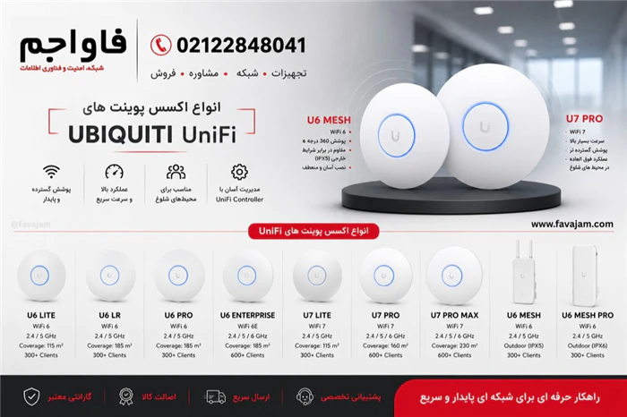 اکسس‌پوینت‌های-ubiquiti