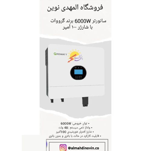 سانورتر-گرووات