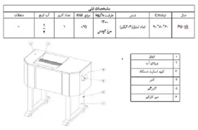 دستگاه-پوست-کن-مرغ