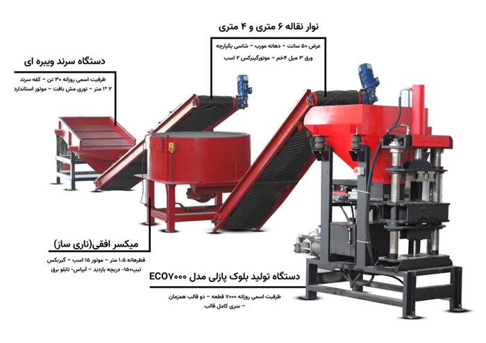 خط-تولید-اجر-و-بلوک-پازلی