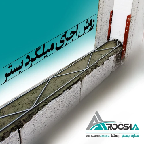 میلگرد-بستر-و-ناودانی-اتصالات؛