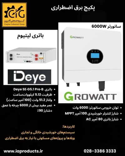 فروش-ویژه-پکیج-برق-اضطراری-(سانورتر+باتری)