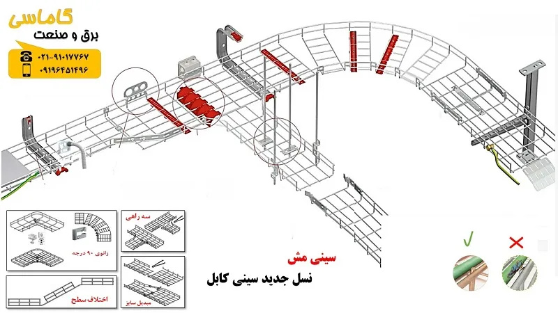 سینی-مش-سبد-کابل-بسکت-کابل-سینی-توری-برق