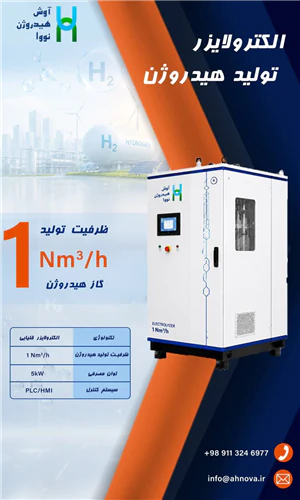 الکترولایزر-تولید-هیدروژن