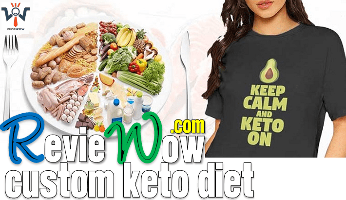 Eight Week Custom Keto Diet Plan Review (2024)