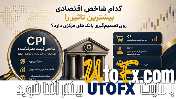 کدام شاخص اقتصادی بیشترین تاثیر را روی تصمیم گیری بانک های مرکزی دارد؟