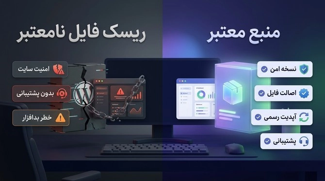 انواع منابع تهیه محصولات وردپرس