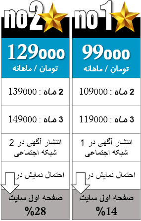 تعرفه تبلیغات