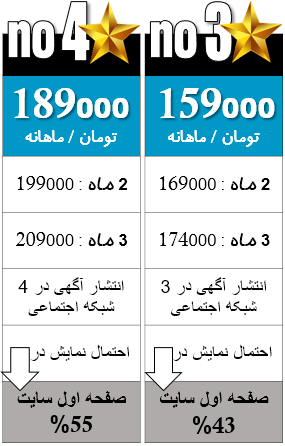 هزینه تبلیغات