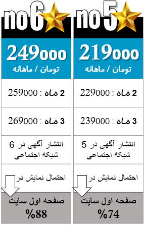 تعرفه تبلیغات در سایت 1399