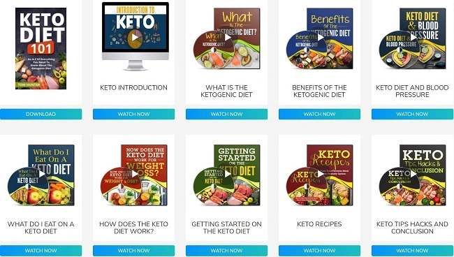 8-Week Custom Keto Diet Plan Review