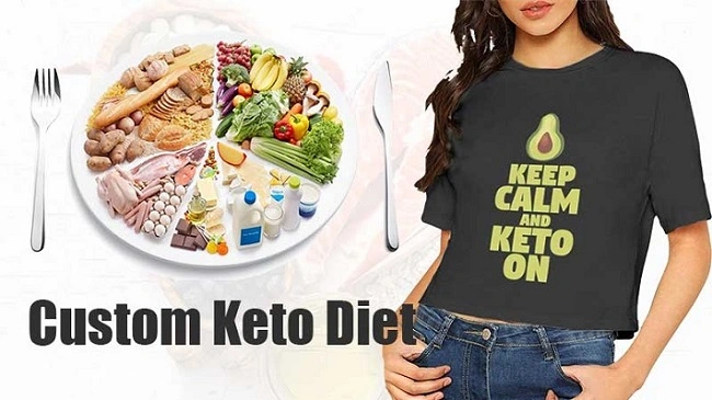 8-Week Custom Keto Diet Plan Reviews